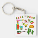 Search for mayo key rings Tequila