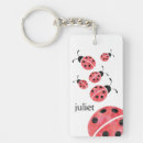 Search for lady bug key rings Girly
