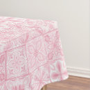 Search for mexican tablecloths Floral