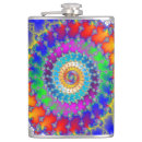Search for acid barware Abstract