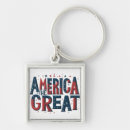 Search for quality key rings Durable