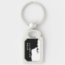 Search for climbing wall key rings Sport