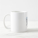 Search for fireworks mugs Usa