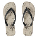 Search for map shoes Abstract