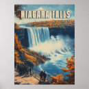 Search for niagara falls posters New york