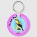 Search for state bird key rings Nature