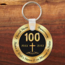 Search for 100 rounded key rings 100th