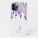 Search for wisteria iphone cases Botanical
