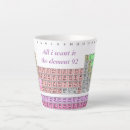 Search for chemistry teacher mugs Periodic table