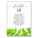 Search for fern table cards Greenery