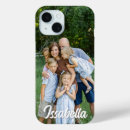 Search for family name cases Birthday