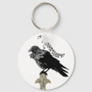 Search for nevermore key rings Raven
