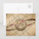 Search for vintage astrology postcards Retro