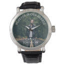 Search for memorials keepsake watches Remembrance