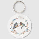Search for blue bird key rings Nature
