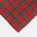 Search for munro tartan blankets Red