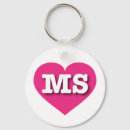 Search for mississippi key rings The magnolia state