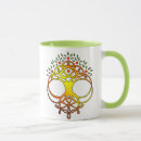 Search for knot mugs Design