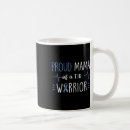 Search for dank mugs T1d