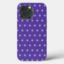 Search for purple polka electronics Pattern of dots