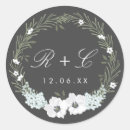 Search for anemones stickers Greenery