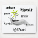 Search for eco friendly mousepads Environment