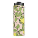 Search for delicious travel mugs Background