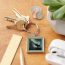 Search for great design key rings Anderson design group