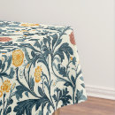 Search for william morris tablecloths Antique