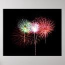 Search for fireworks display posters Fourth of july