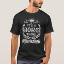 Search for borg Borg thing