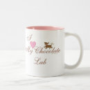 Search for i love chocolate mugs Dog