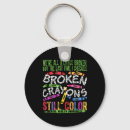 Search for first aid key rings Helpline resources
