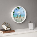 Search for retirement clocks Retired