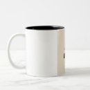 Search for later mugs Motivation