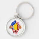 Search for impaler key rings Romania