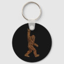 Search for skull skeleton key rings Horror