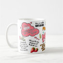Search for christmas jokes mugs Mother