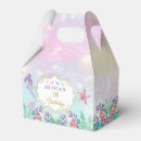 Search for under the sea birthday Pink