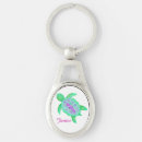 Search for cute turtle key rings Green