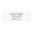 Search for handwritten labels White