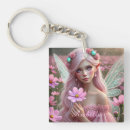 Search for october key rings Cosmos