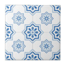 Search for vintage portuguese tiles Geometric