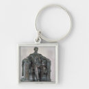 Search for statesman key rings French