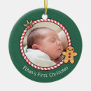Search for green man christmas tree decorations Cookie