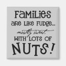 Search for fudge magnets Families