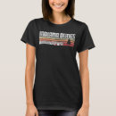 Search for indiana tshirts Style