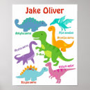 Search for dinosaur nursery posters Cute