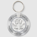 Search for 50th birthday souvenir Silver