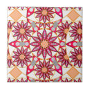 Search for peach and white tiles Pink